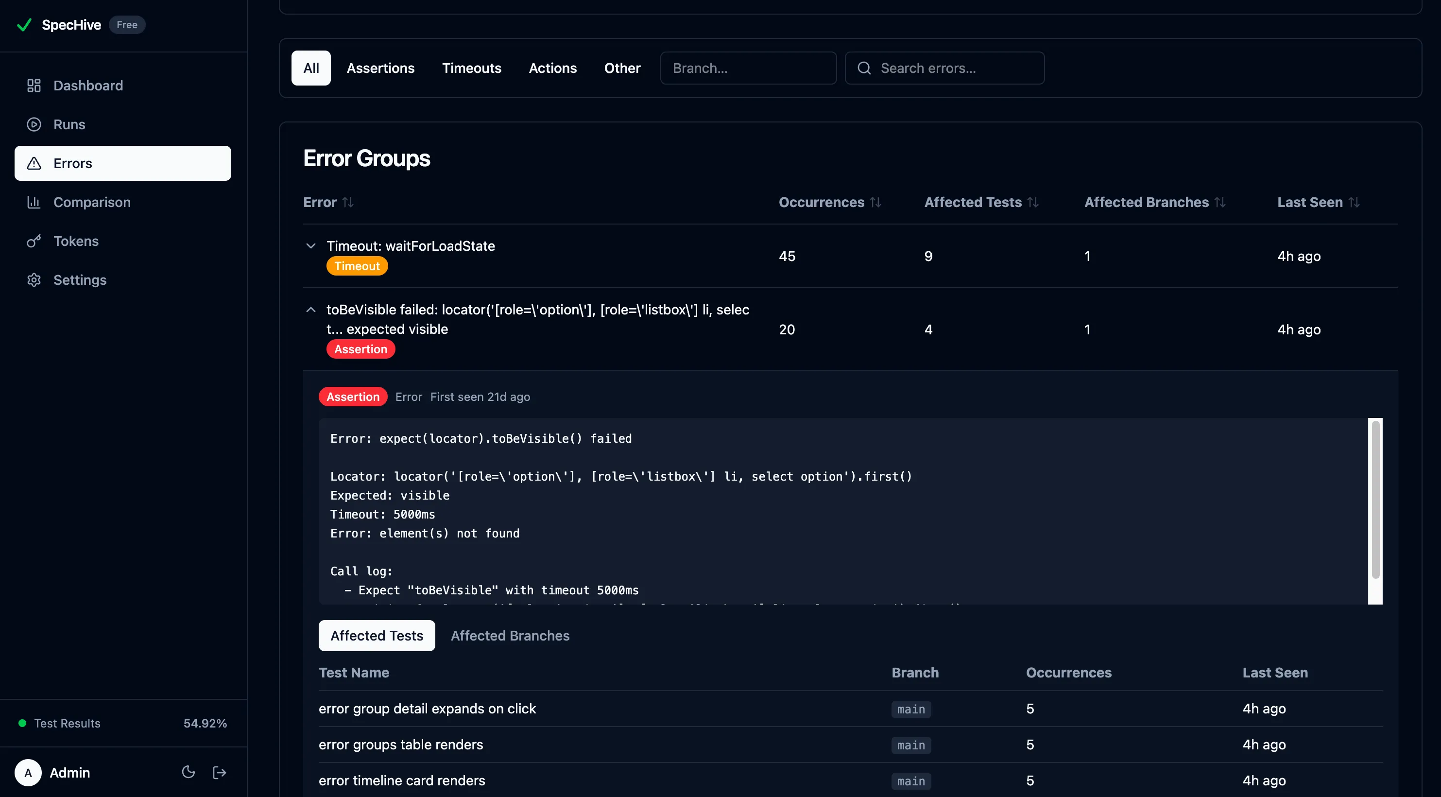 Error group detail panel showing affected tests, branches, and occurrence counts across CI runs